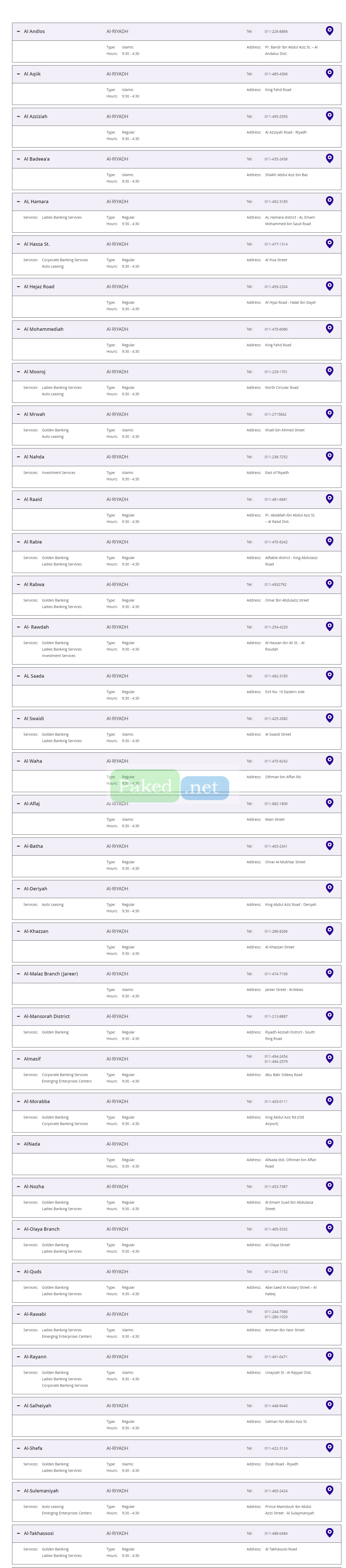 Riyad Bank Branches And Timings In Al Riyadh