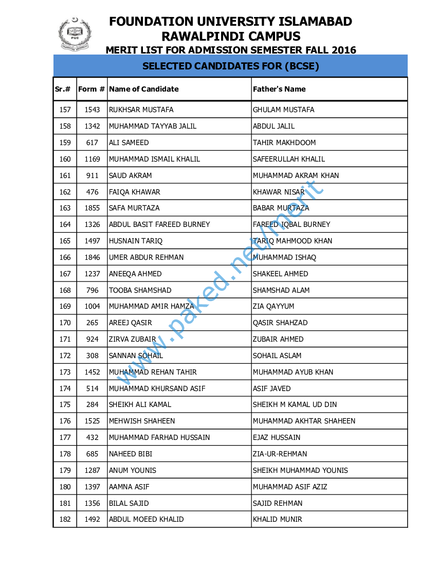 Foundation University Rawalpindi Campus - Merit List Fall 2016 - BCSE